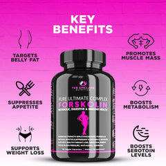 Pure Ultimate Forskolin Complex - 60 Veggie Capsules