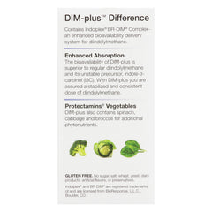 DIM-Plus Estrogen Metabolism Dietary Supplement - 120 Vegetarian Capsules