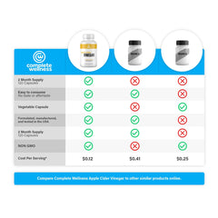 Corti Support - 120 Capsules