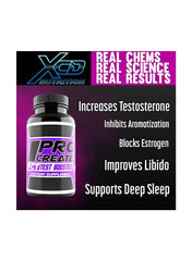 PCT Test Booster 60 Capsules